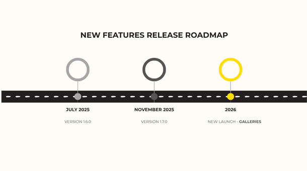 New Features Release Roadmap