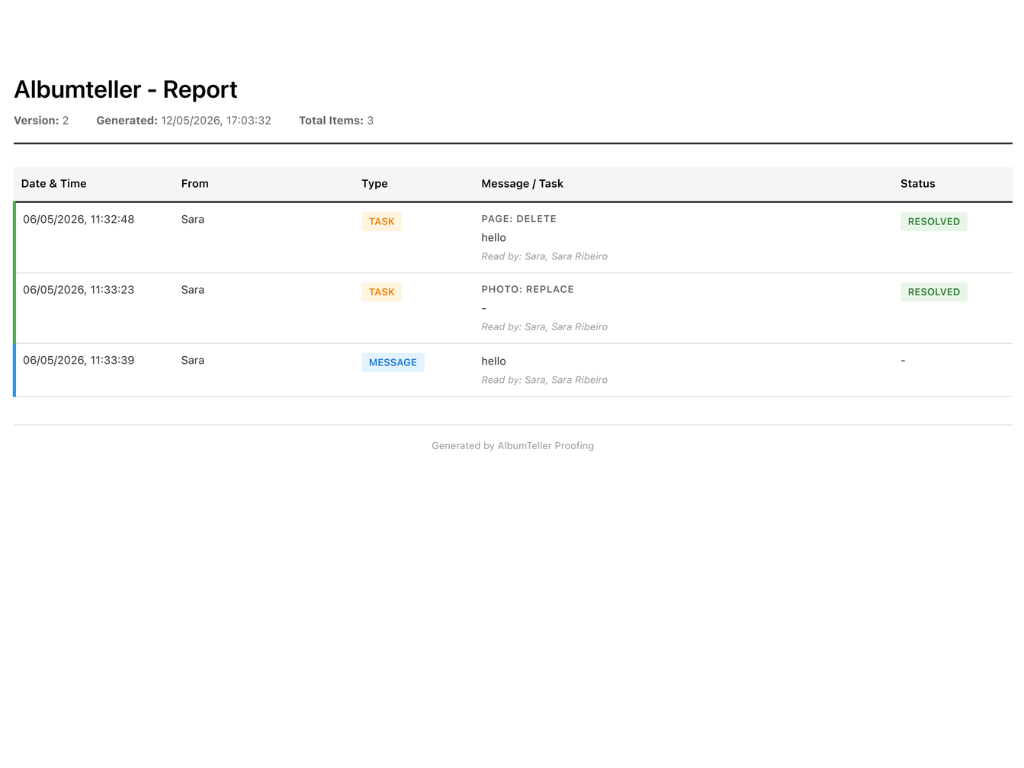 Report